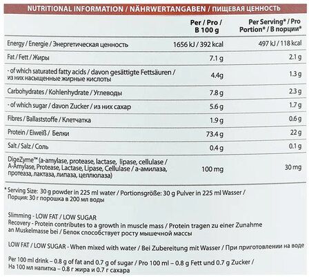 VP Lab 100% Platinum Whey (2270 гр)