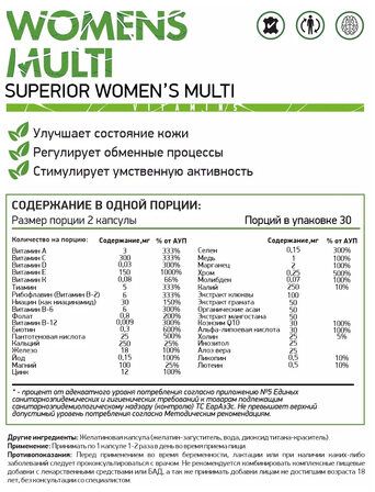 NaturalSupp Womens Multi (60 капс)