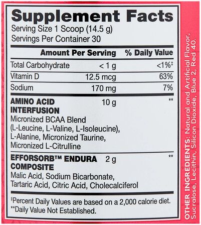 BSN Amino X (1015 гр)