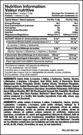 Mutant BCAA 9.7 (1044 гр)