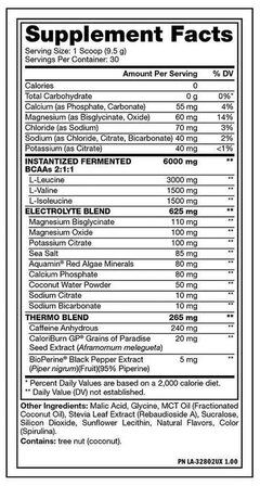 Mutant BCAA Thermo (285 гр)