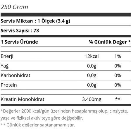 Olimp Creatine Monohydrate (250 гр)