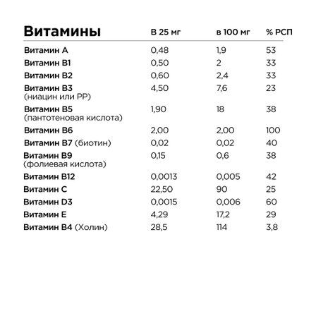 BOMBBAR Коктейль изотонический (500 г) Isotonic арбуз